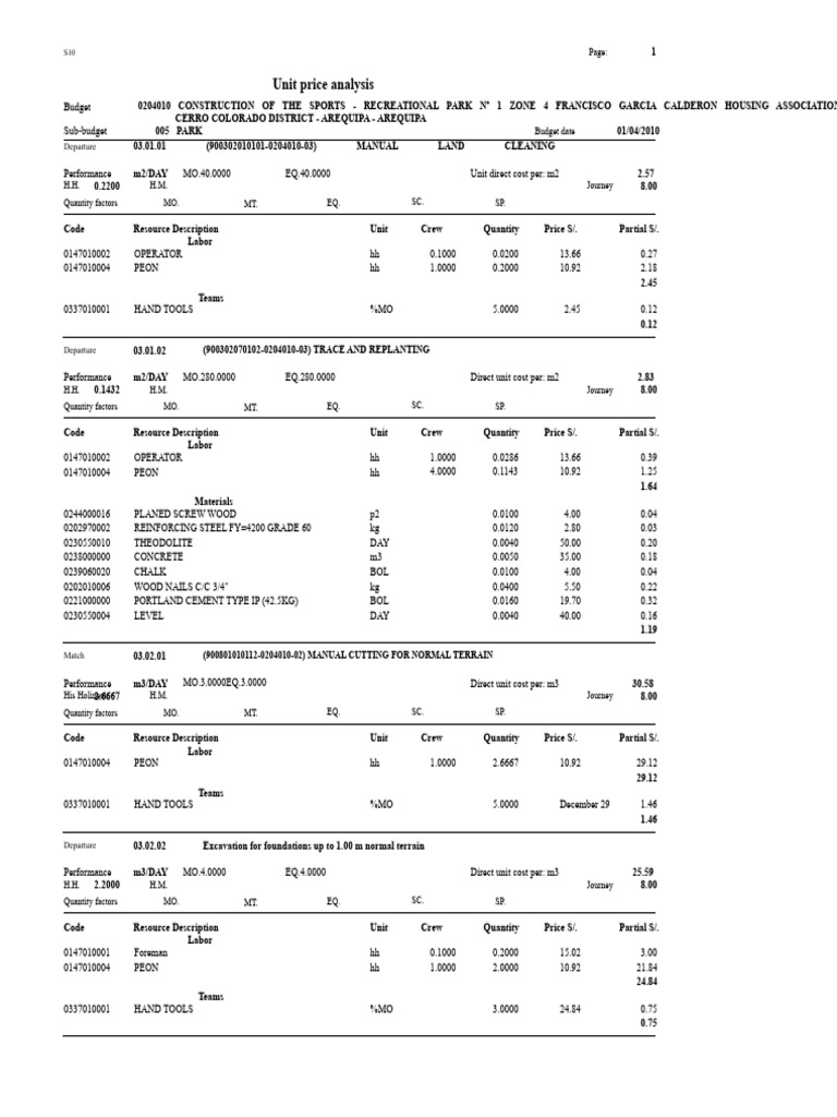 Unit Price Analysis for Sports Park Construction | PDF | Concrete | Cement