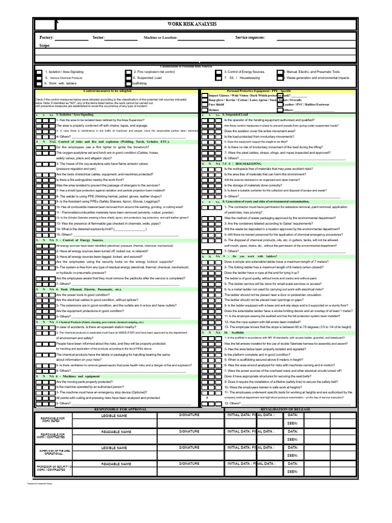 ART - WORK PERMISSION - Template | PDF | Personal Protective Equipment ...