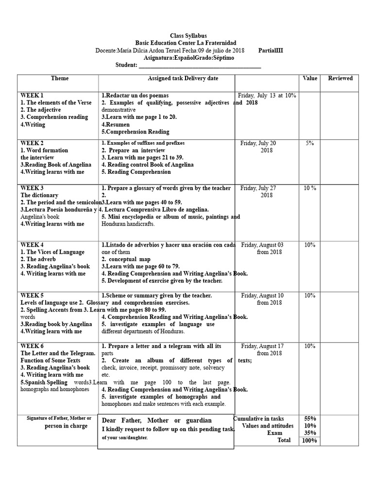 Class Syllabus | PDF | Linguistics