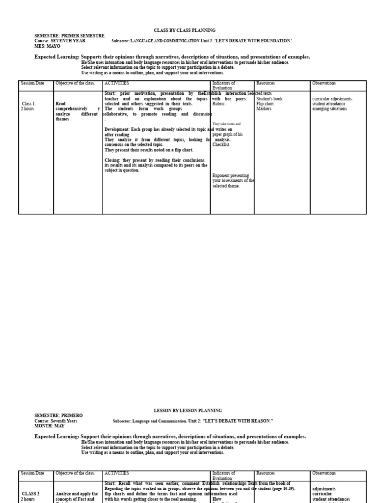 Class Planning for Language Debates | PDF | Communication | Narrative