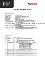 HIAB Crane Error Codes Overview | PDF