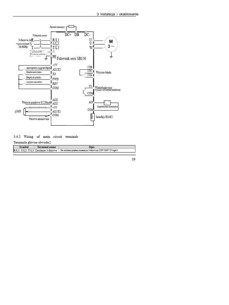 SB150 Układ Terminalu PDF | PDF