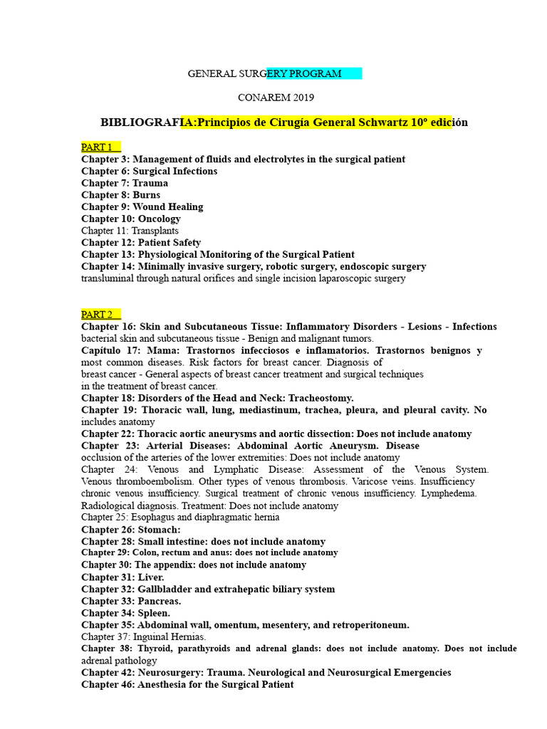 General Surgery Program Conarem 2019 | PDF