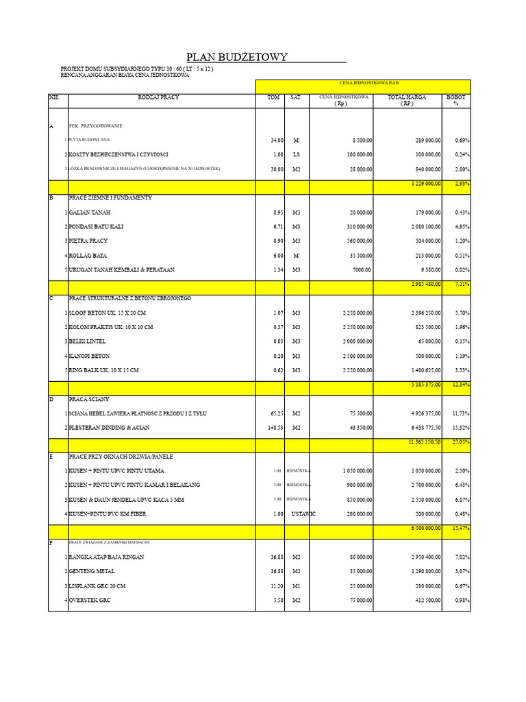 Rab Dom Subsydiowy Typ 30 PDF Za Darmo | PDF