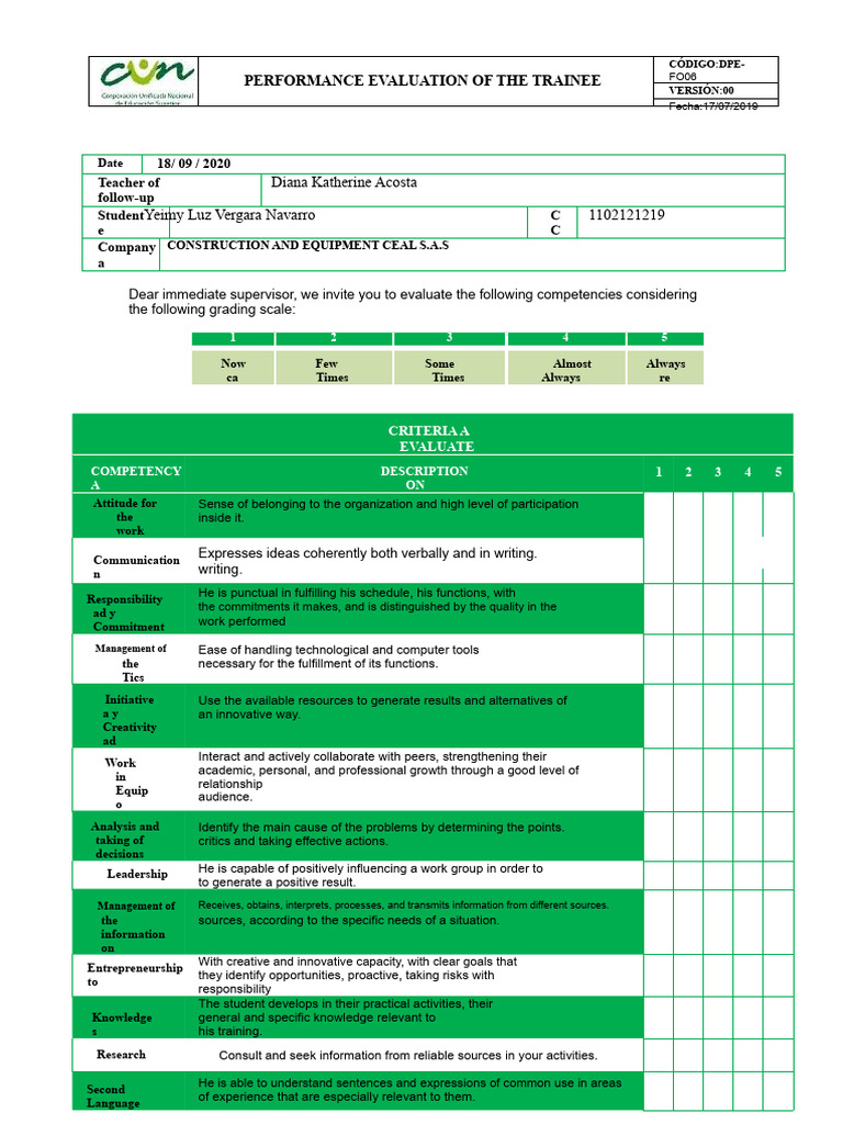 Trainee Performance Evaluation Template | PDF | Information ...