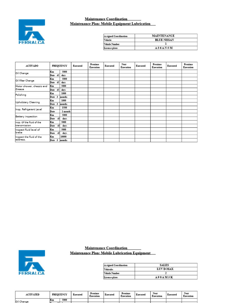 Mobile Equipment Maintenance Plan. | PDF | Motor Oil | Vehicles