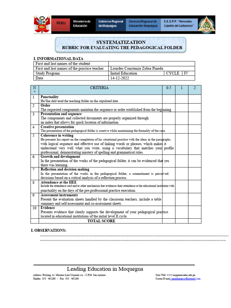 Evaluating Pedagogical Folders Rubric | PDF | Cognitive Science | Cognition