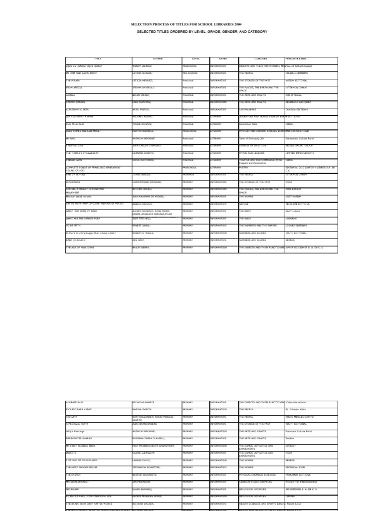 BOOKS | PDF