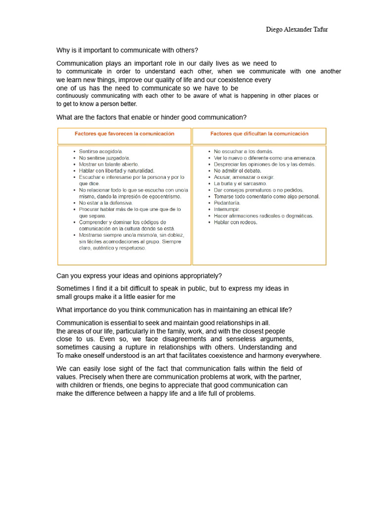 The Importance of Effective Communication | PDF