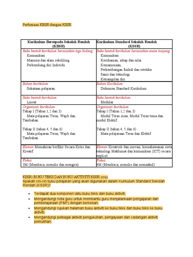 Perbezaan KBSR Dan KSSR  PDF  Fonik  Membaca (Proses)