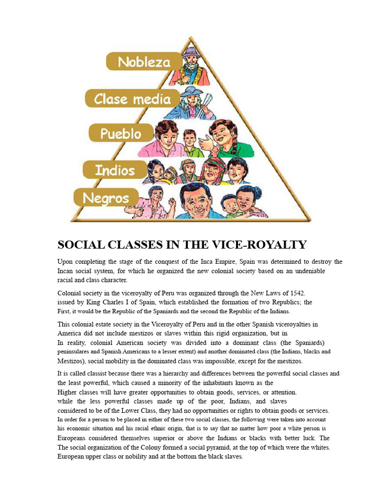 Social Classes in The Viceroyalty | PDF | New Spain | Spanish ...
