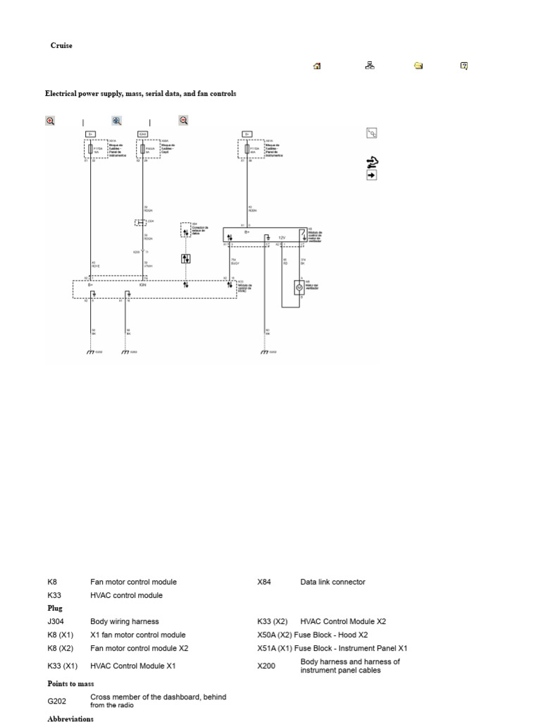 Cruise HVAC Electrical Control Guide | PDF | Electrical Connector | Air ...