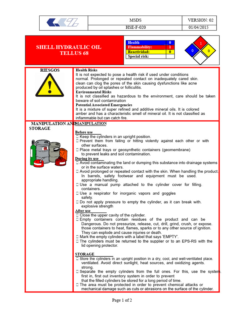 Shell Tellus 68 Hydraulic Oil MSDS | PDF | Personal Protective ...