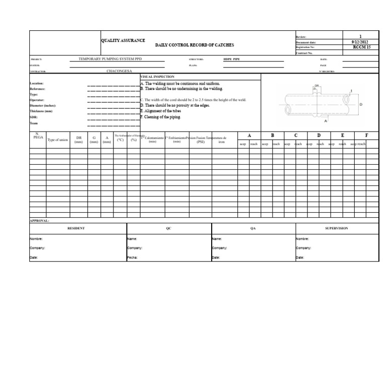 Quality Assurance Daily Control Record | PDF | Materials | Joining
