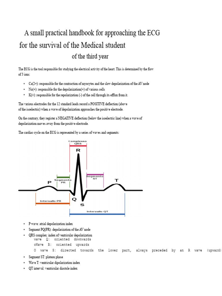 Small Practical Manual For Approaching The ECG For The Survival of The ...