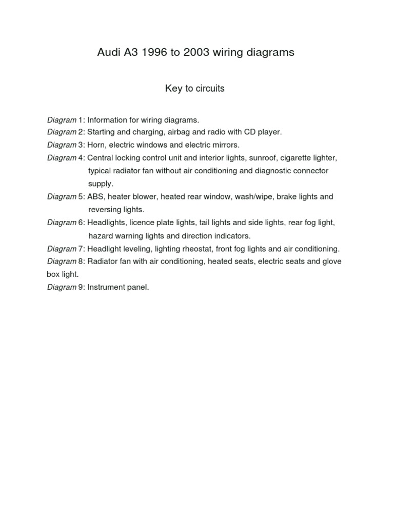 Audi A3 Sunroof And Electrical Diagram