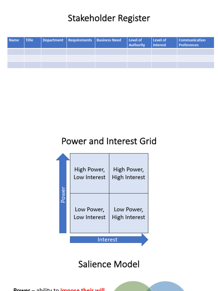 Stakeholder Engagement and Analysis Tools | PDF
