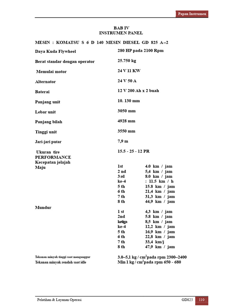 Panel Instrumen Mesin Komatsu GD825 | PDF
