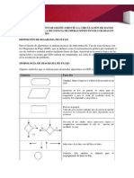 Unidad II - ddf