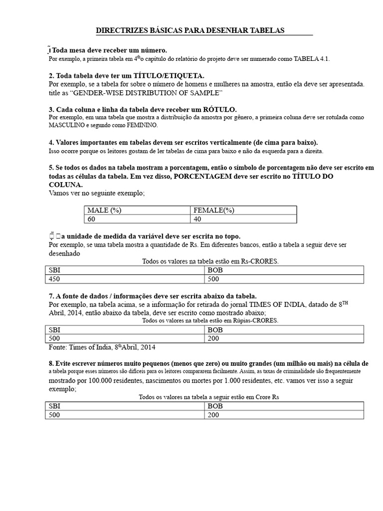 Diretrizes Básicas para Desenhar Tabelas e Gráficos | PDF