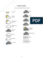 Weather Symbols