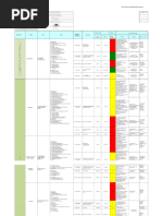 TIART Contract Risk Assessment Template | PDF | Risk
