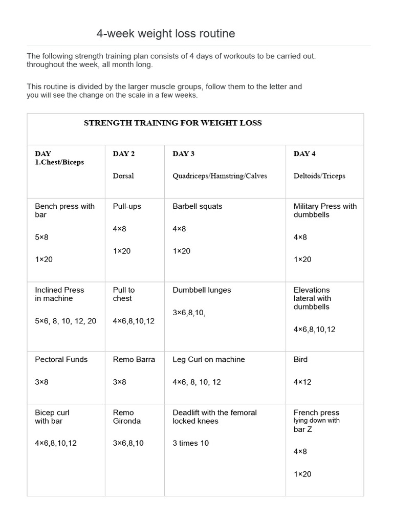4-Week Strength Training Plan for Weight Loss | PDF | Strength Training ...