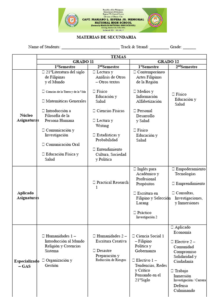 Materias de Secundaria en Filipinas | PDF | Humanidades | Estadísticas