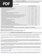 Usability Report