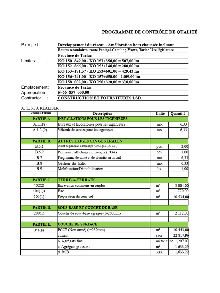 Programme de Contrôle de Qualité Tarlac | PDF | Ingénierie mécanique ...