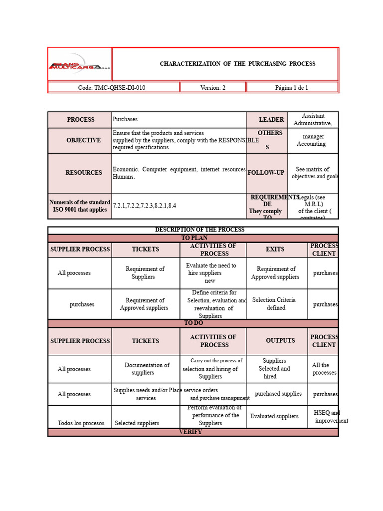 Purchasing Process Characterization Guide | PDF | Supply Chain ...