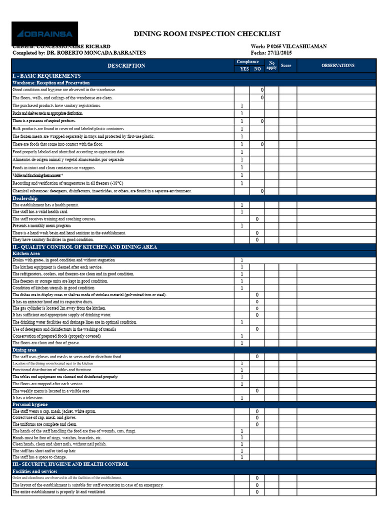 Dining Room Inspection Checklist Guide | PDF | Kitchen | Hygiene