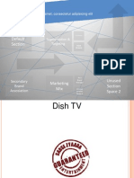 Dish TV: Default Section