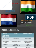 Indo Netherlands Trade Relations