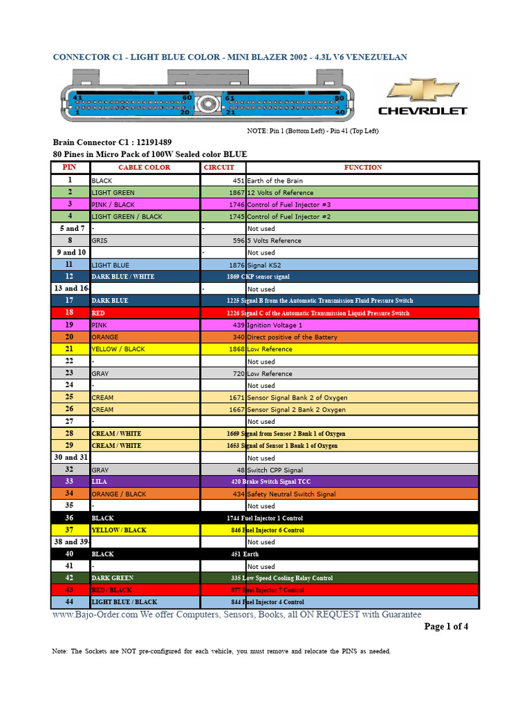 Wiring Diagram ECM Blazer 2002 V6 4.3L PDF Electrical Connector