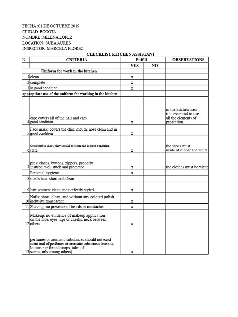 Kitchen Assistant Inspection Checklist | PDF | Water | Sanitation