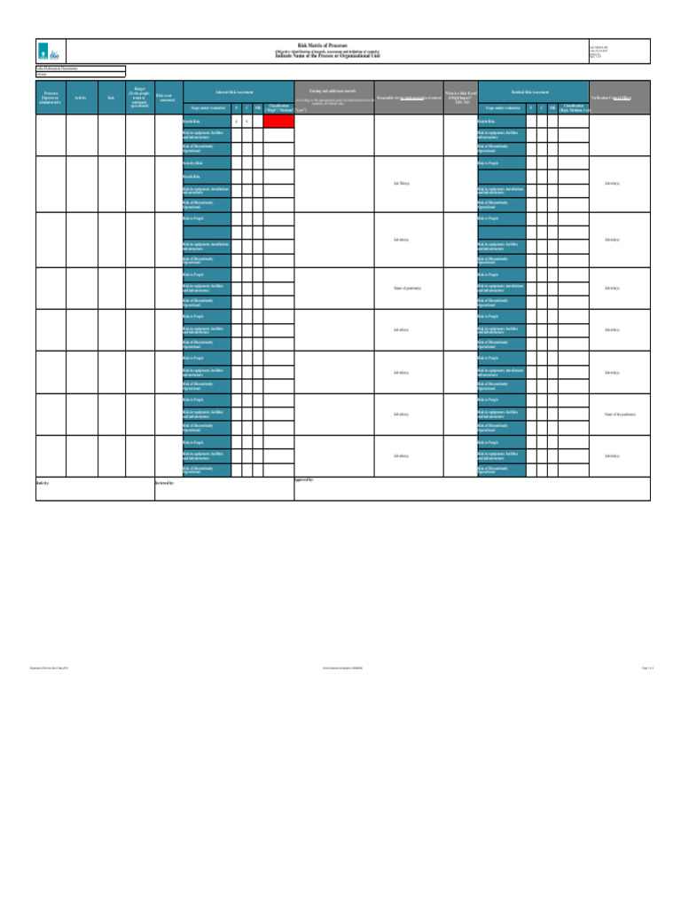 Risk Matrix for Process Assessment | PDF | Risk | Risk Assessment