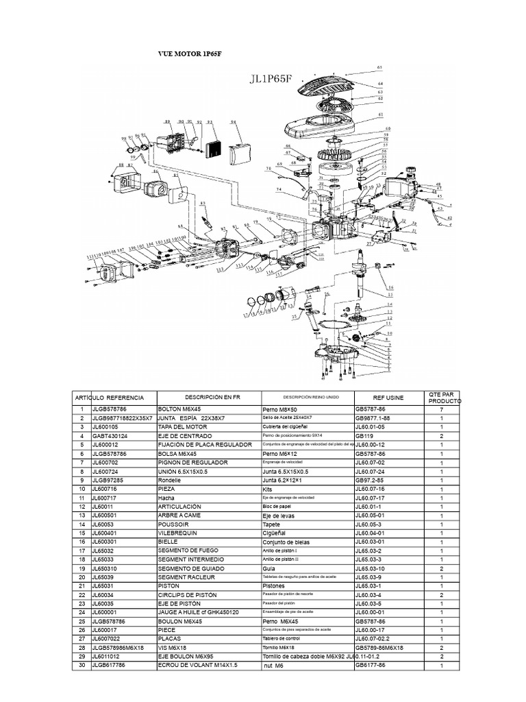 Ipl Engine jl1p65f lk41rc 46rspc 96343524496122264 | PDF | Filtración ...