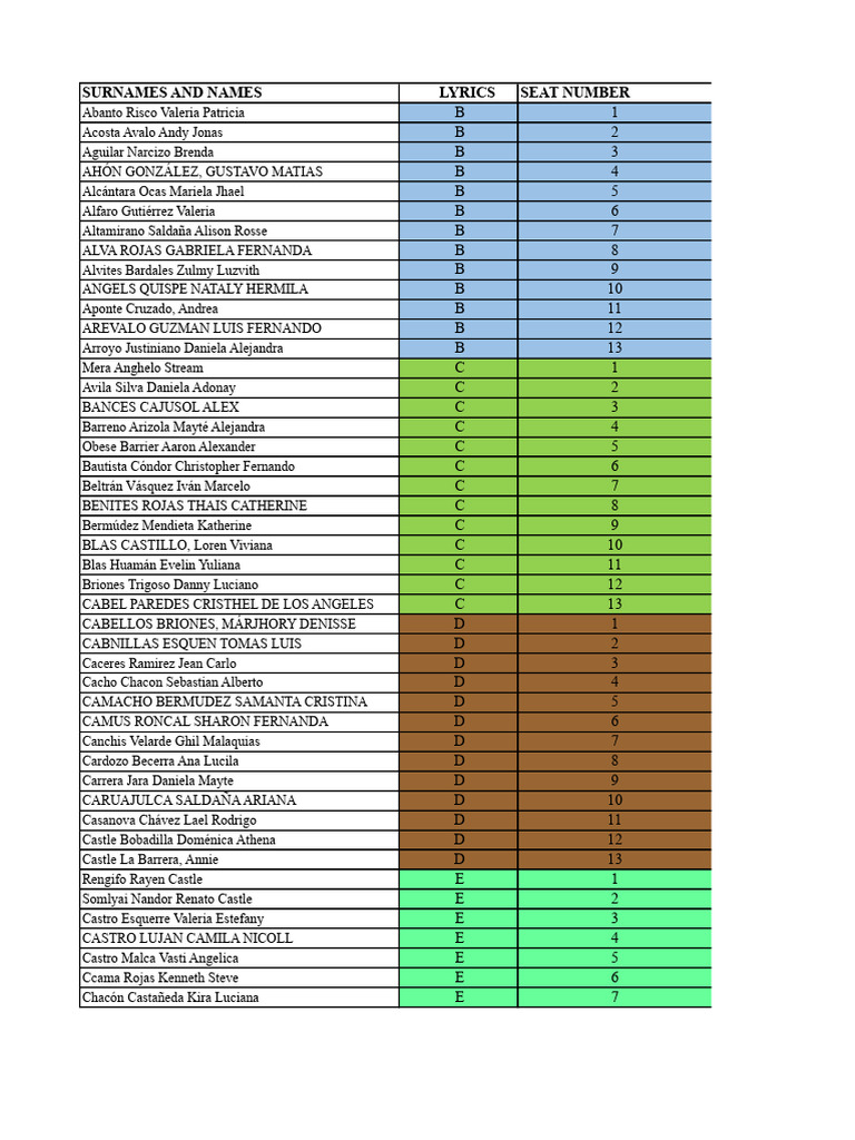 List of Students Apron Imposition | PDF