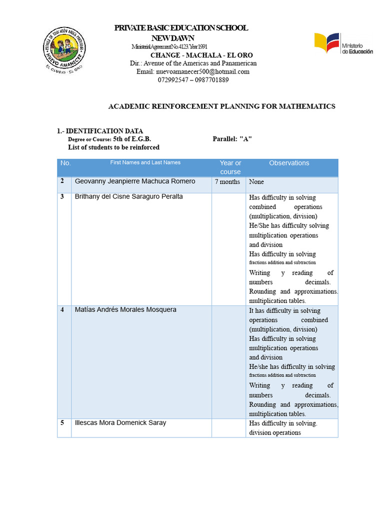Mathematics Reinforcement Plan for Students | PDF | Multiplication ...