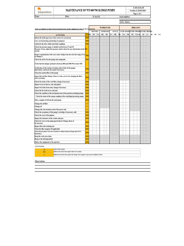WF 660/700 Sludge Pump Maintenance Guide | PDF | Pump | Mechanical ...
