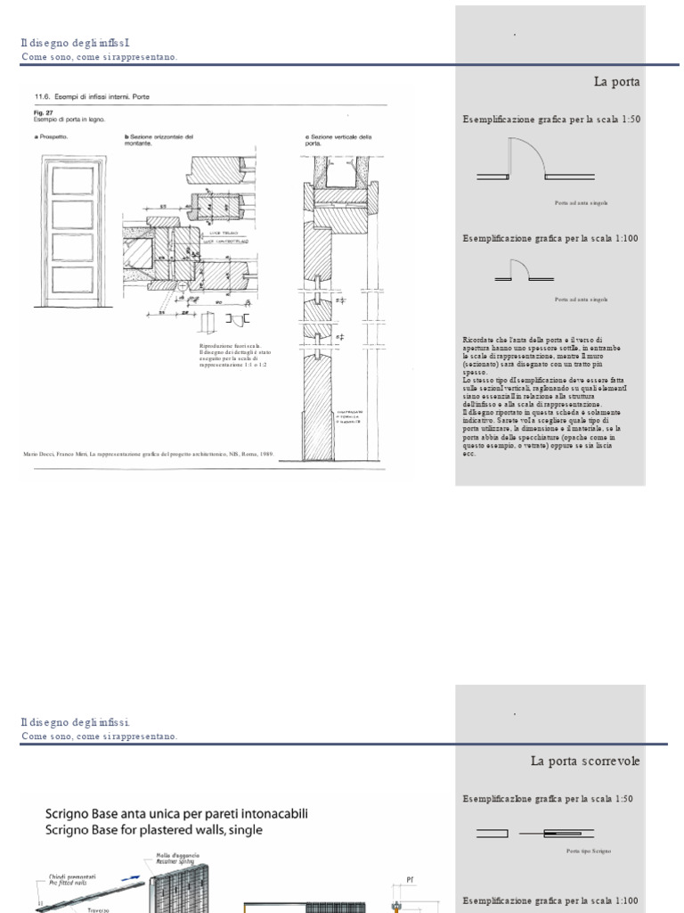 Window Frames | PDF