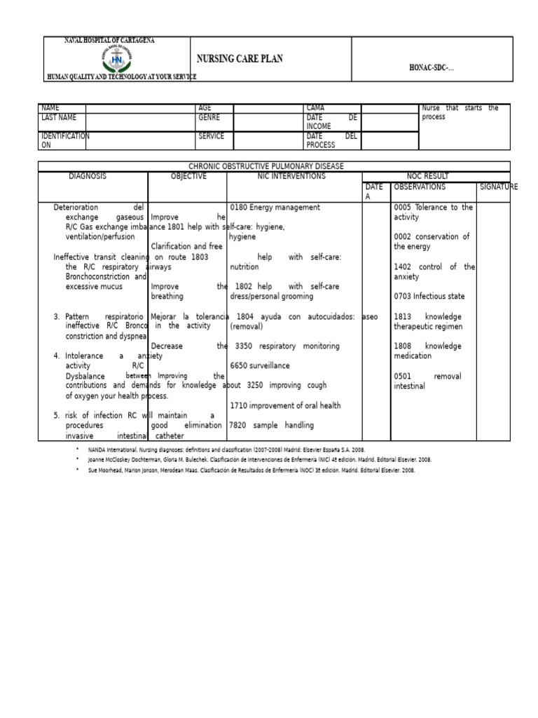 Nursing Care Plan for COPD and CHF | PDF | Respiratory Diseases | Heart ...