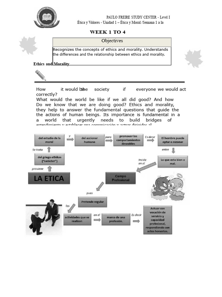 Ethics and Morality Overview: Unit 1 | PDF | Division (Mathematics)