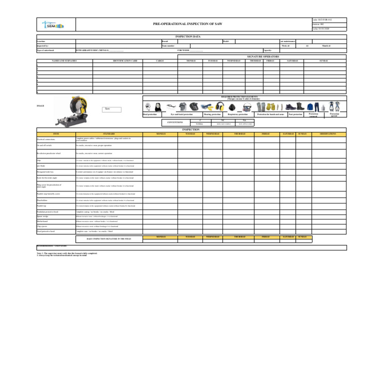 Saw Pre-Operational Inspection Checklist | PDF | Electrical Connector ...