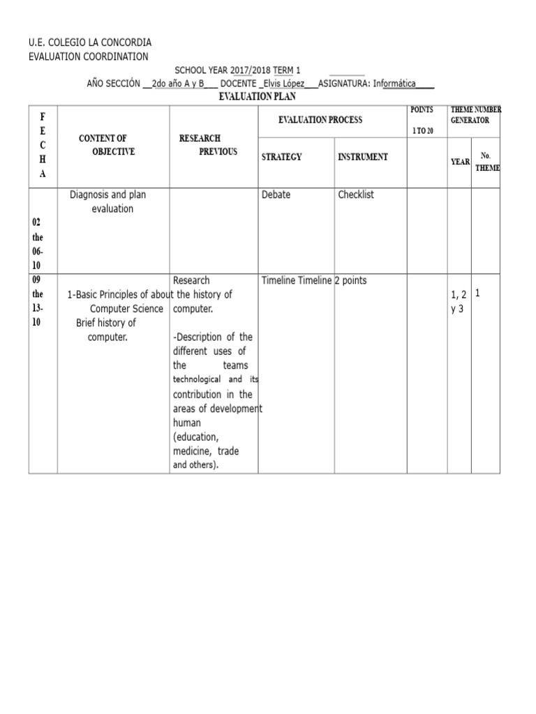 Evaluation Plan for Informatics Course | PDF | Microsoft Excel ...