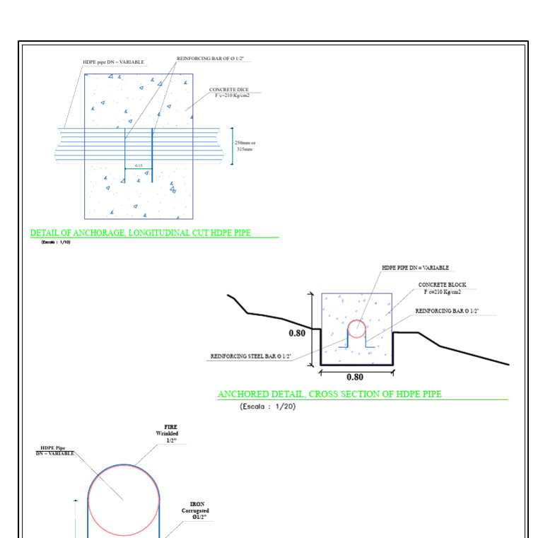 Fixed Rock Anchoring Detail For Hdpe Pipe Type I and Type Ii-Oa-02 PDF ...