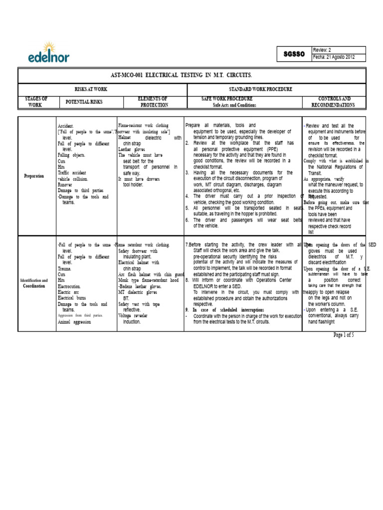 Electrical Testing Safety Procedures | PDF | Personal Protective ...