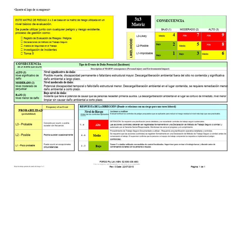 Matriz de Riesgo 3x3: Evaluación Efectiva | PDF | Riesgo | Evaluación ...