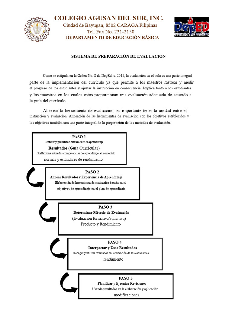 Guía de Evaluación Educativa en Aula | PDF | Evaluación | Plan de estudios